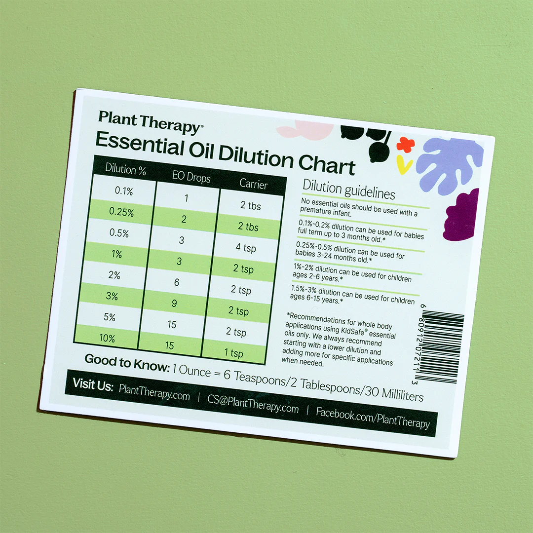 Aromatherapy Starter Bundle - Image 6